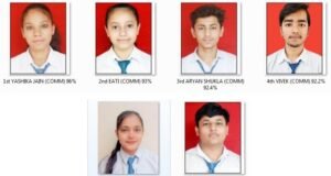 बी.के. स्कूल की यशिका जैन ने 96% अंकों के साथ 12वीं में लहराया परचम