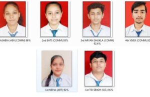 बी.के. स्कूल की यशिका जैन ने 96% अंकों के साथ 12वीं में लहराया परचम